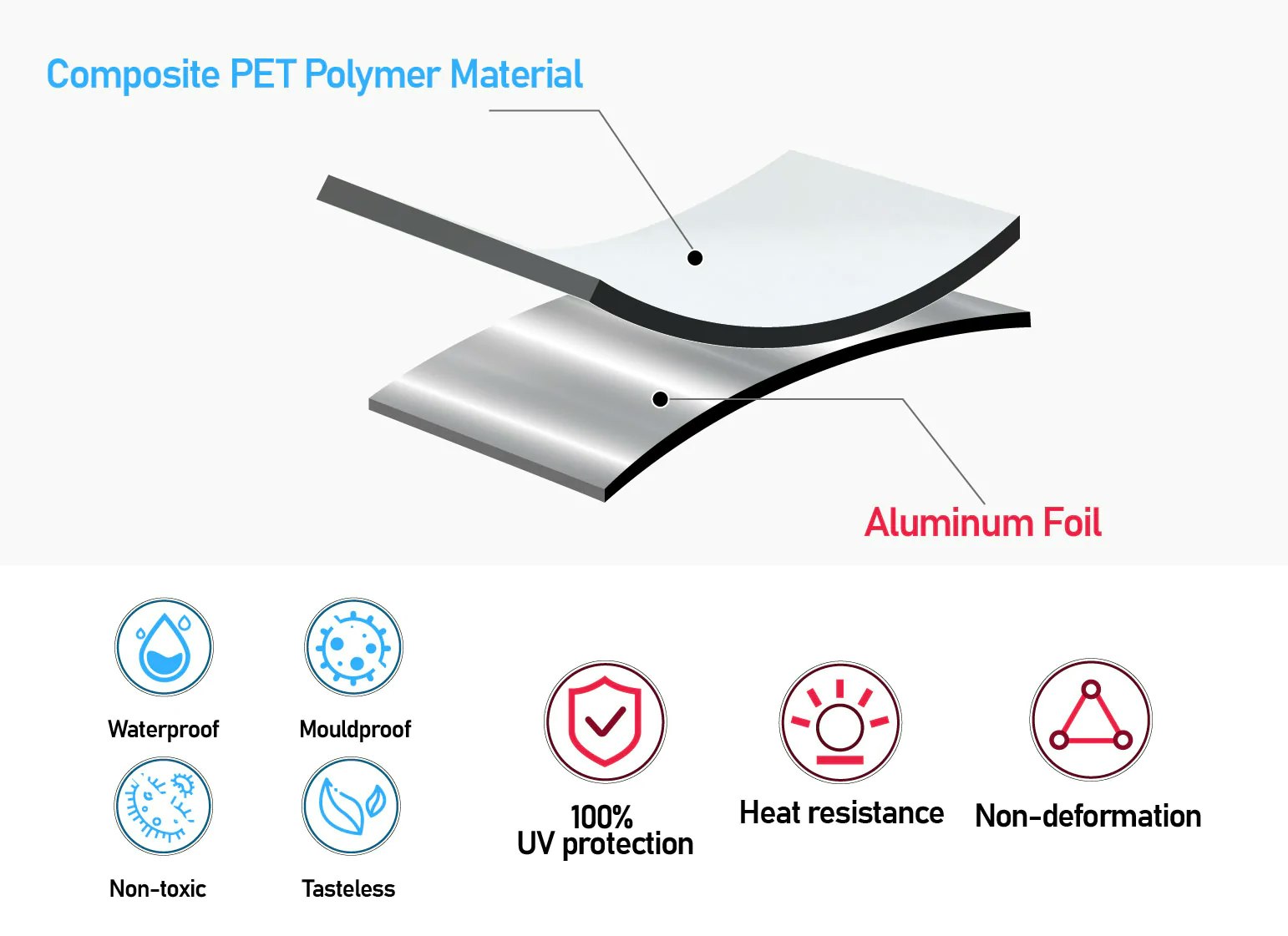 Media The Ultimate Roof Sunshade untuk Tesla! 7