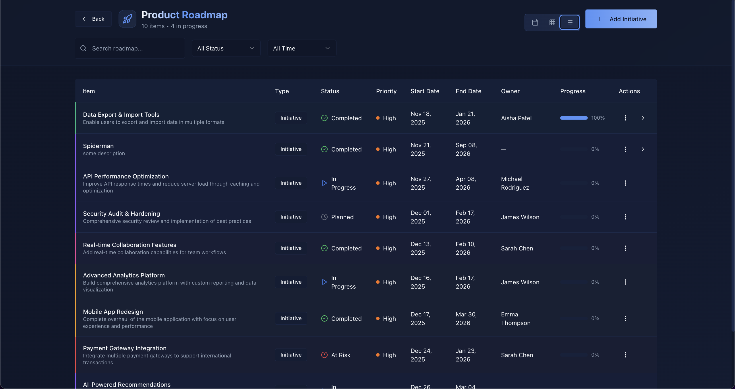 Epeecs gallery image