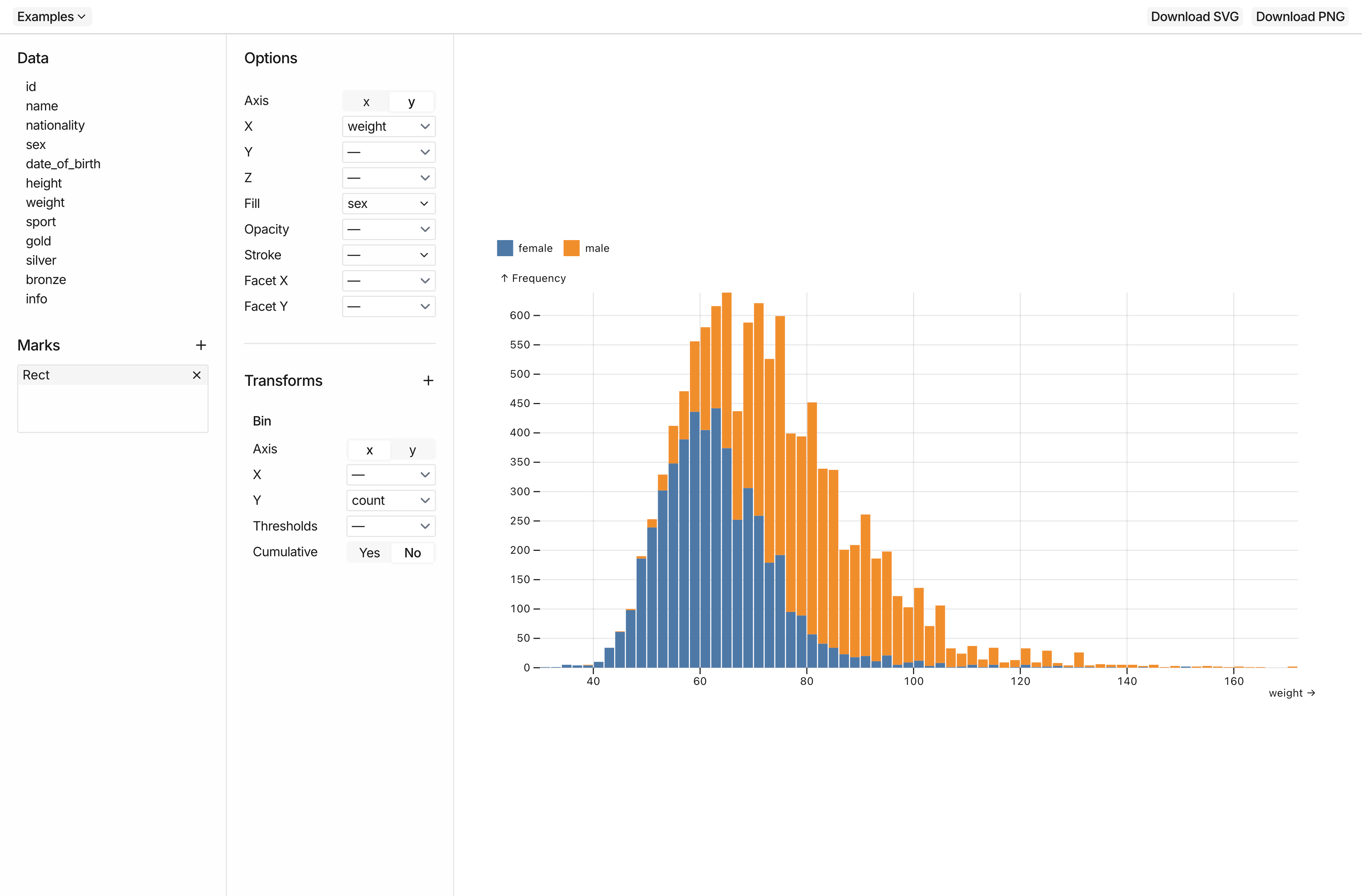 Plotzer - Visualizzazione dei dati avanzati nel browser media 1