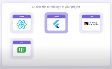 KnowCode gallery image