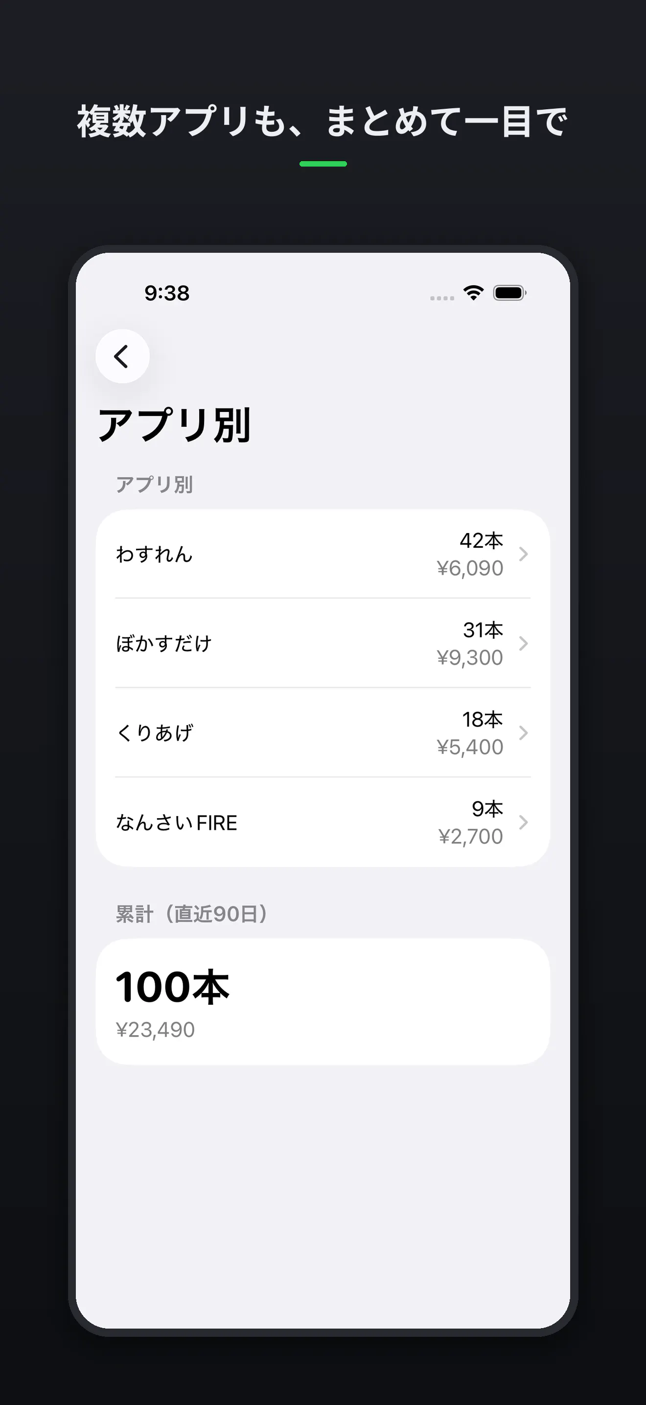 AppGlance gallery image