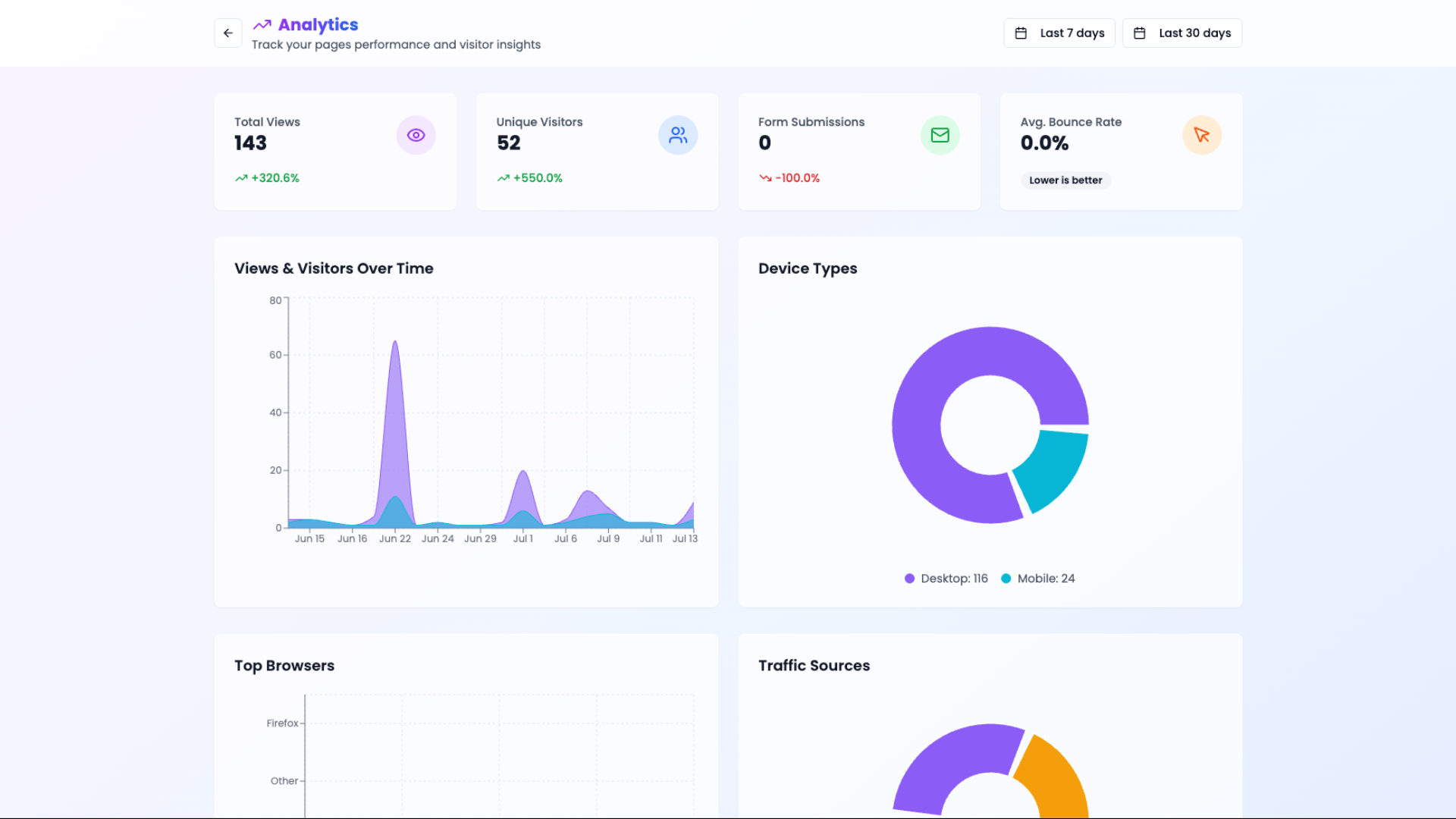 MySpotE gallery image