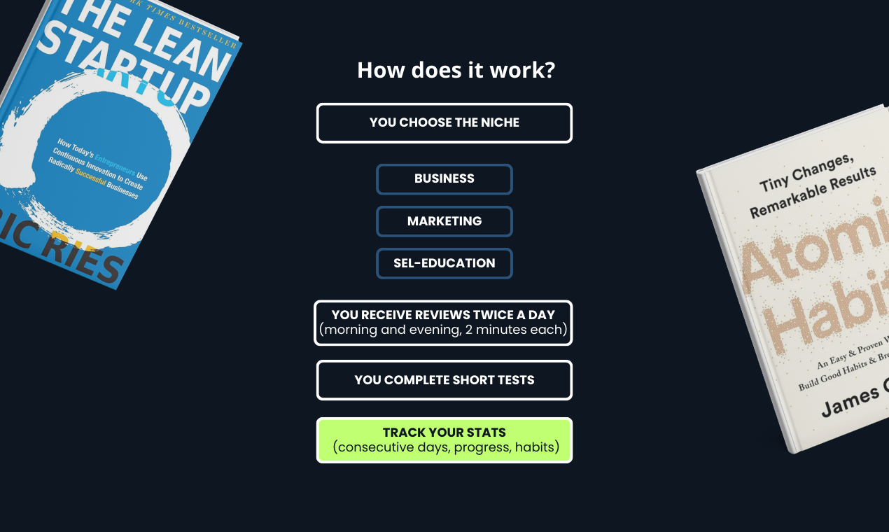 MindBooks gallery image