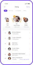 CleverLMS gallery image
