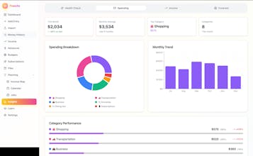 Puesto gallery image