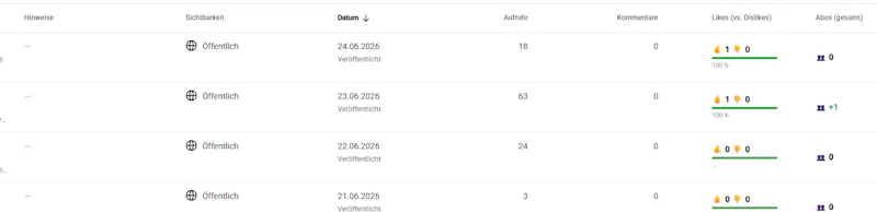 YT Studio Ratio screenshot 2