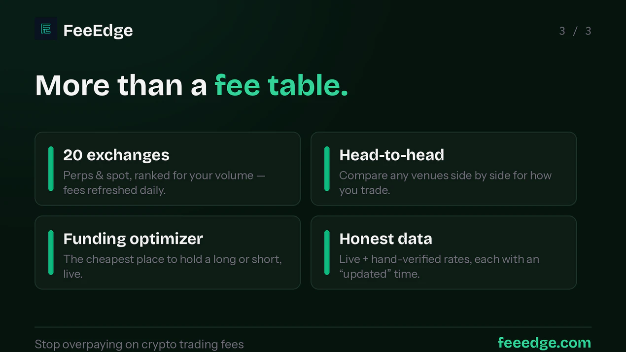 FeeEdge product
