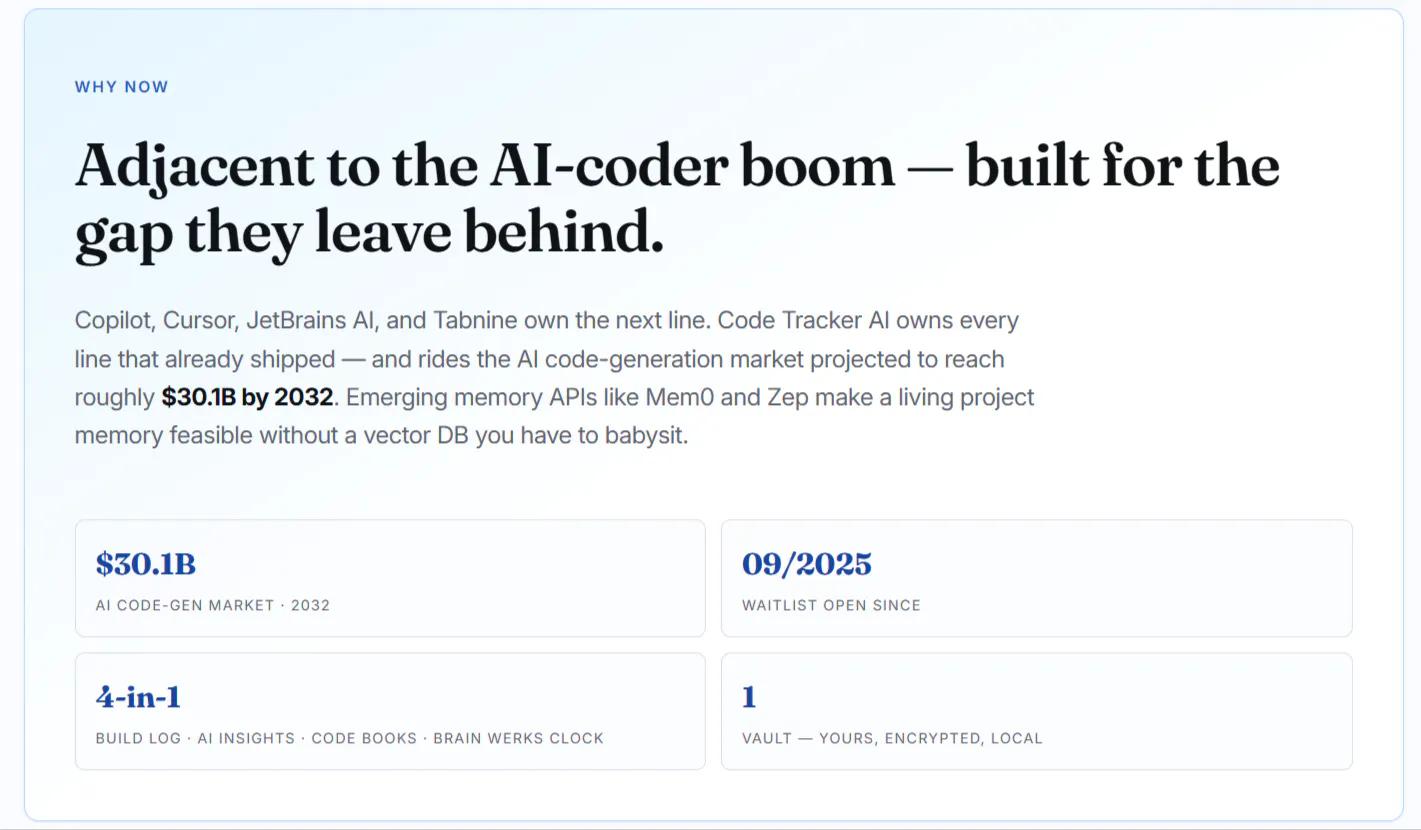 Code Tracker AI gallery image
