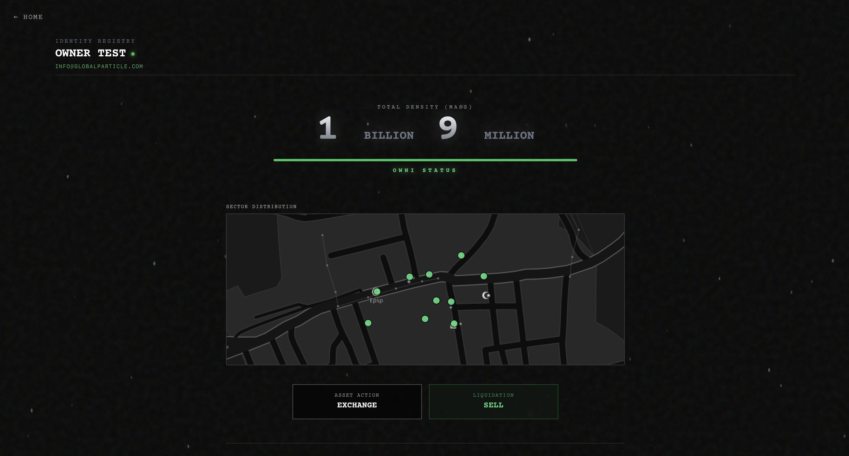 Global Particle gallery image