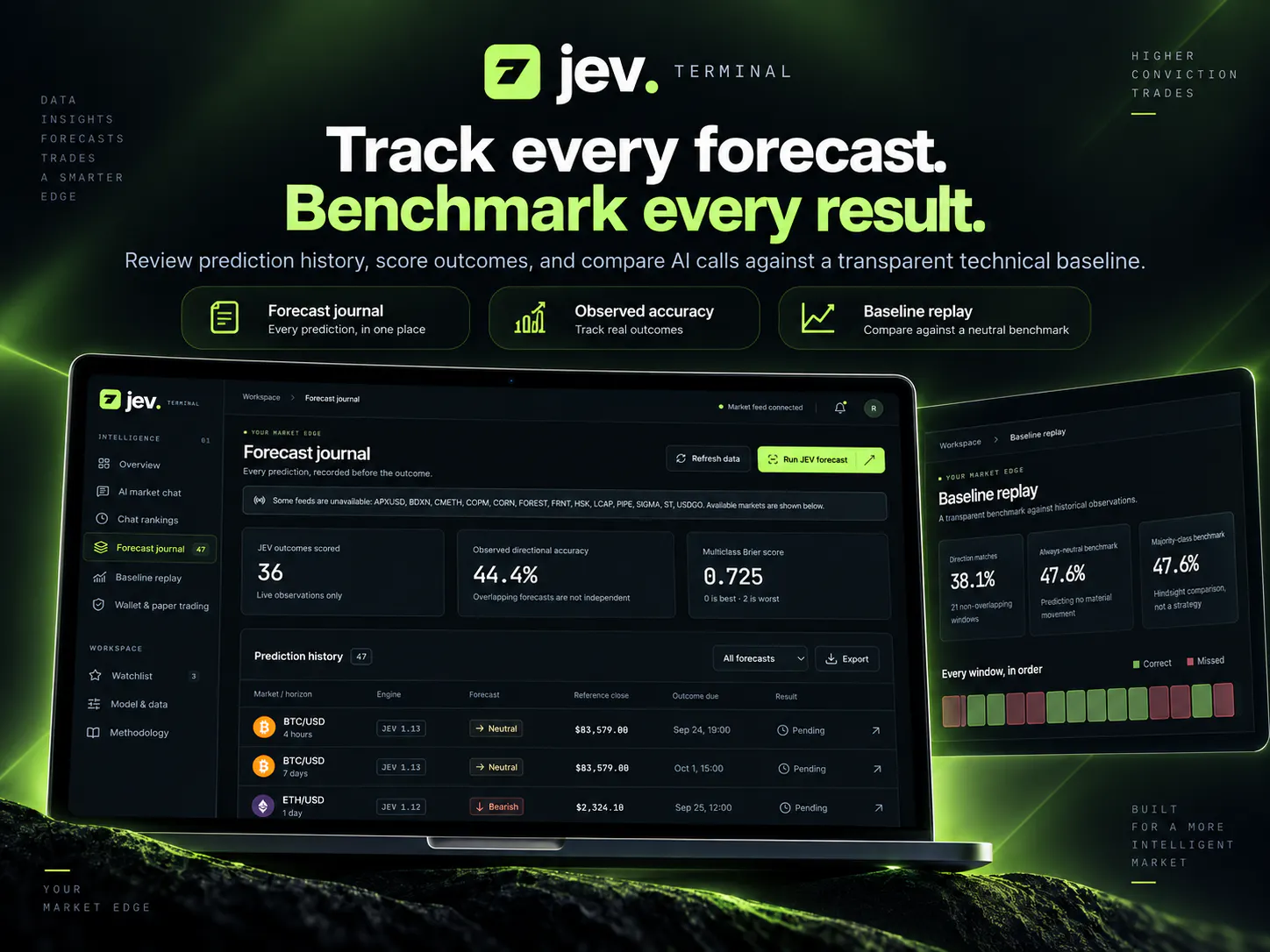 Predict-With-Jev gallery image