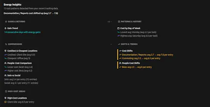 Bounded Self gallery image