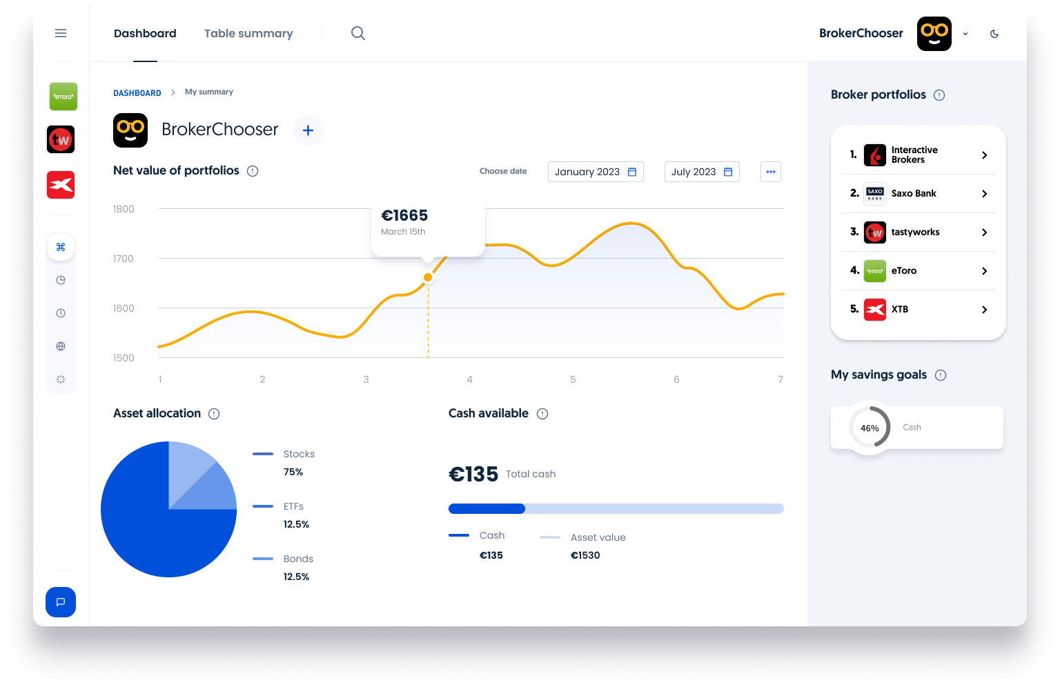 Portfolio Tracker media 3