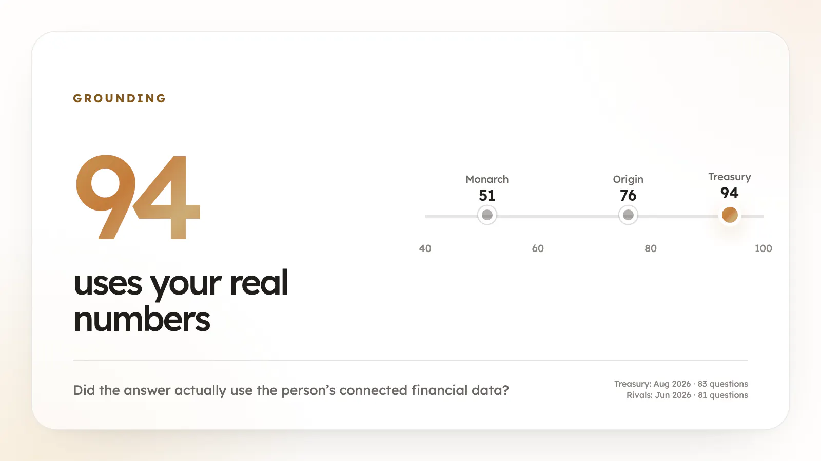 TreasuryBench gallery image