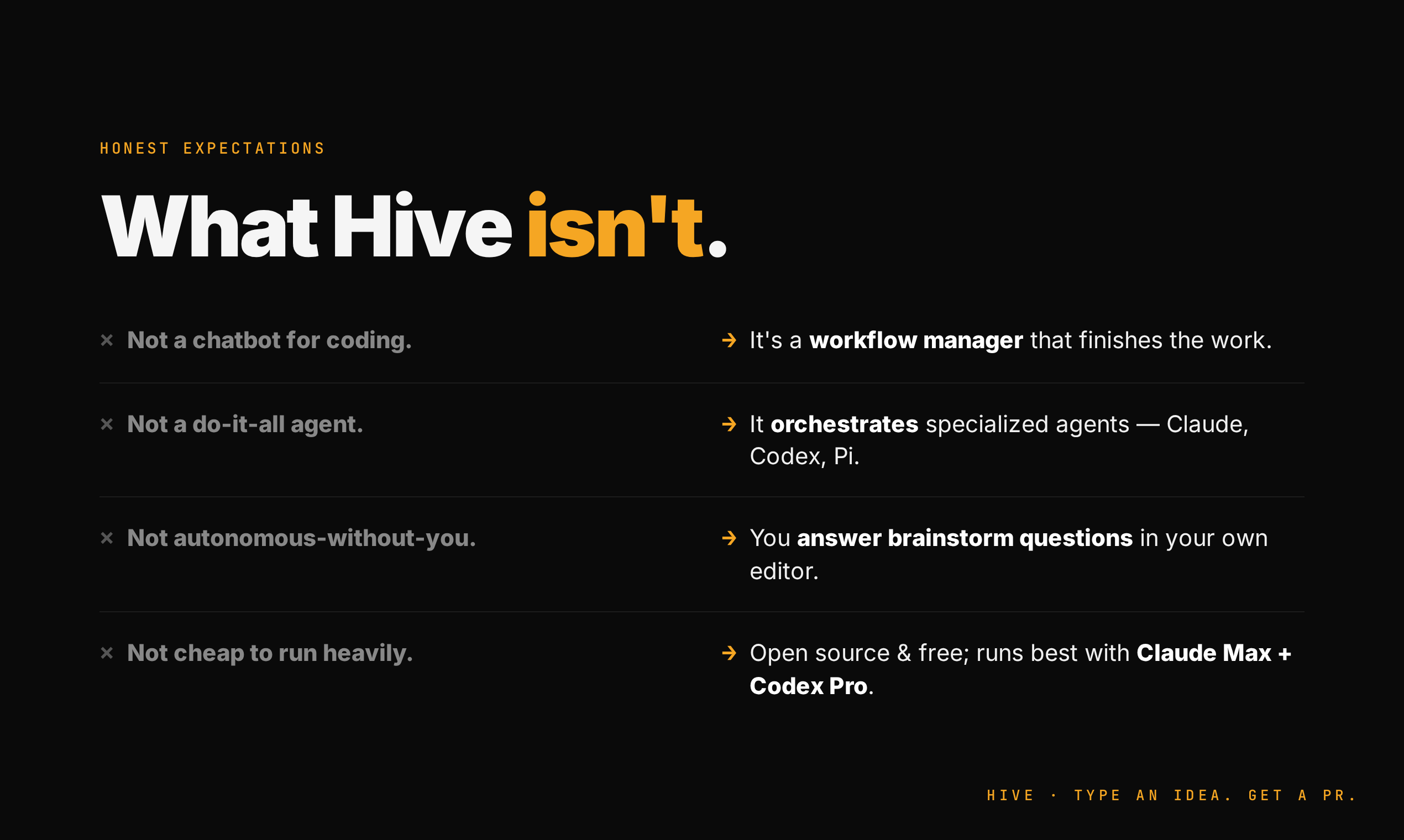 Hive gallery image