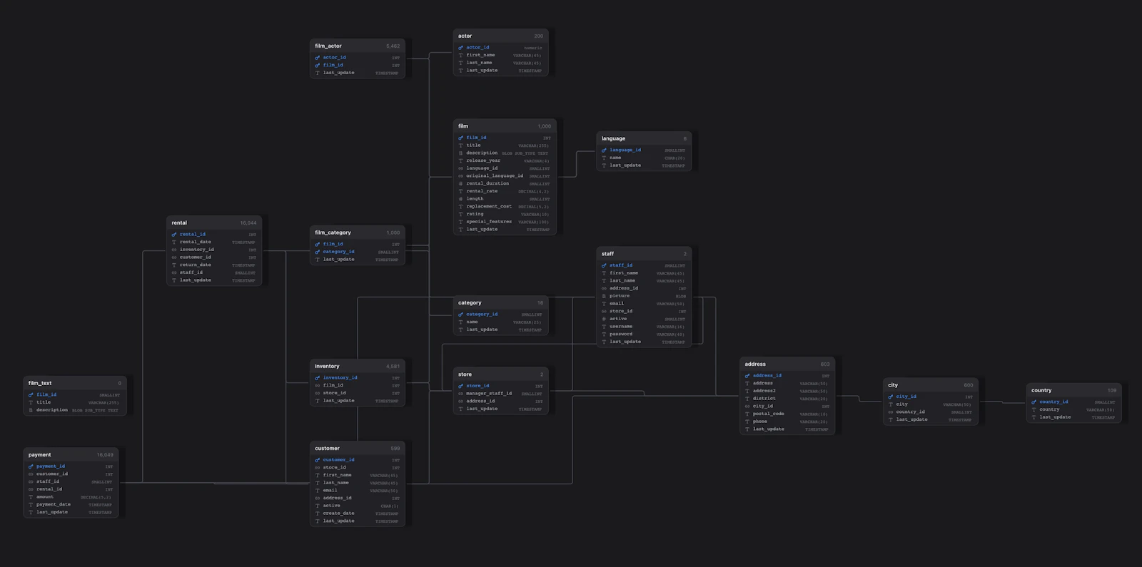 QuaryLite screenshot 5