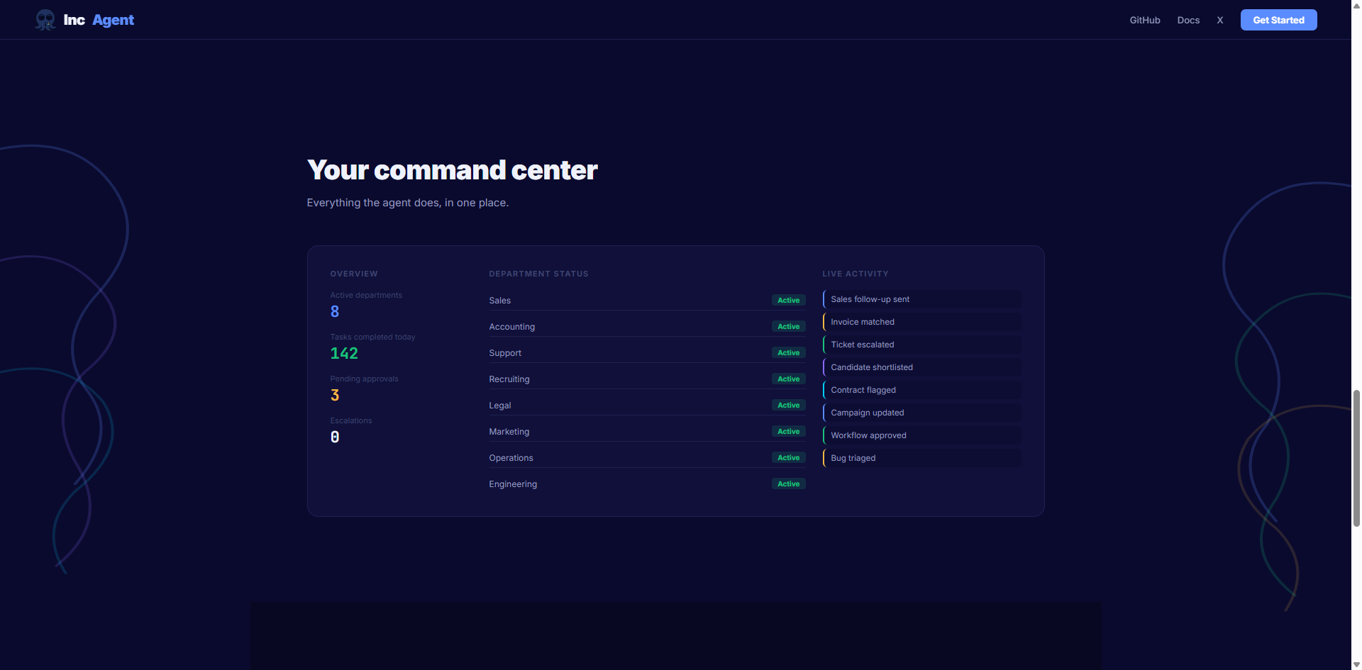 IncAgent gallery image