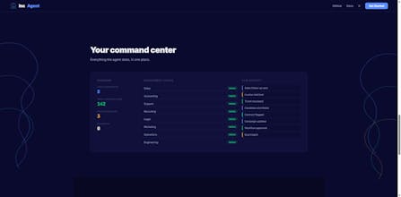 IncAgent gallery image