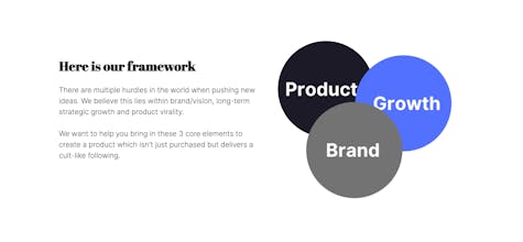 Start-Up in 30 gallery image