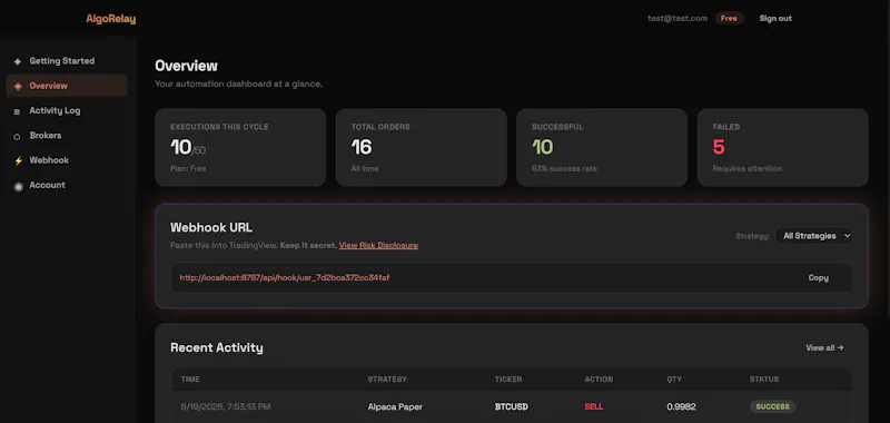 AlgoRelay screenshot 1