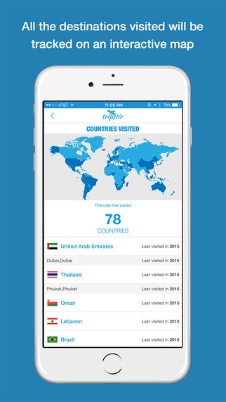 Tripstir gallery image