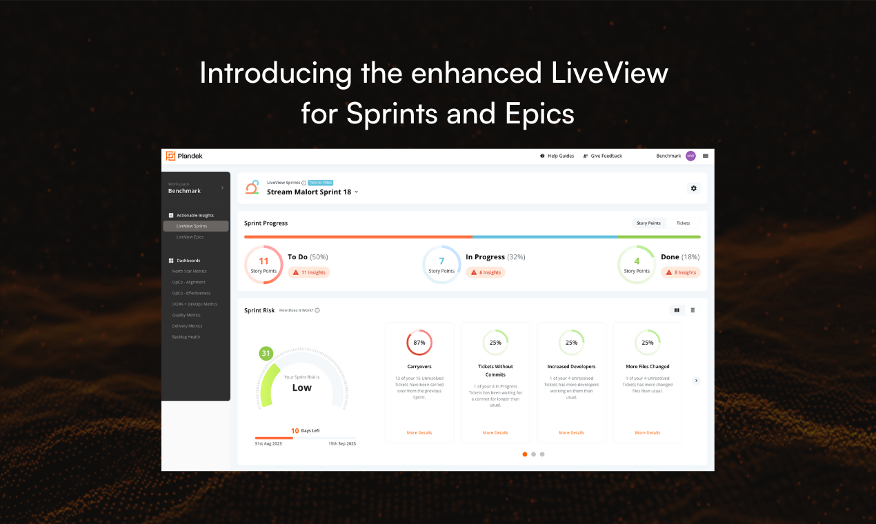 LiveView voor sprints en epics media 2