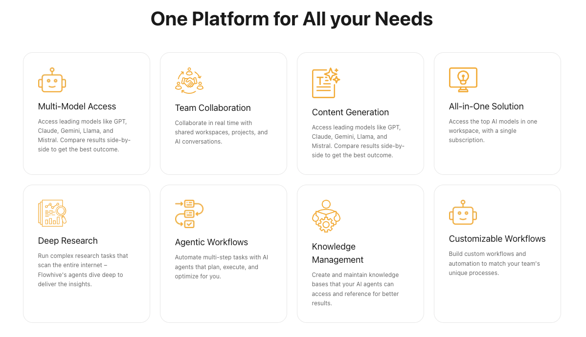 Flowhive gallery image