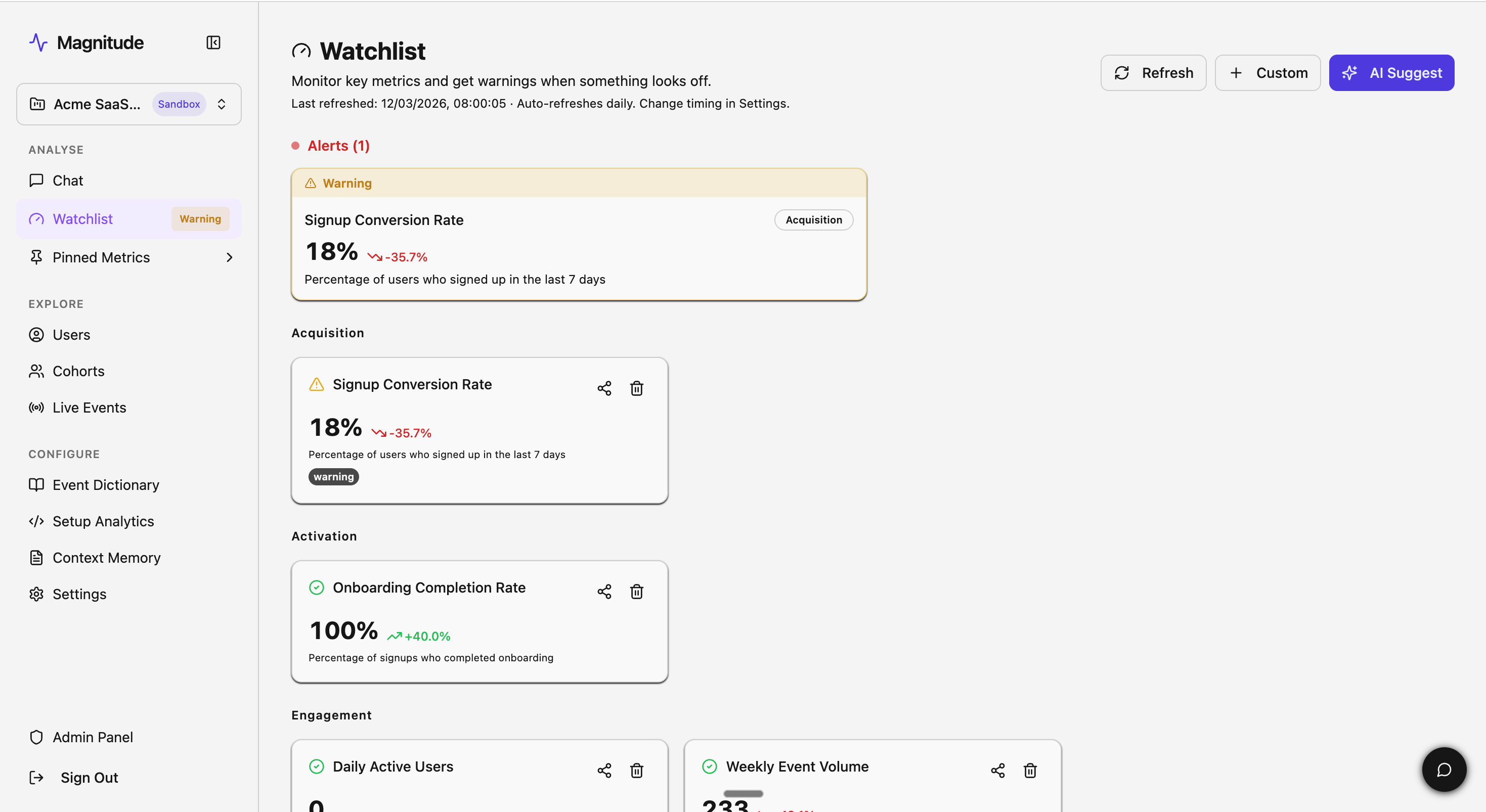 Magnitude gallery image