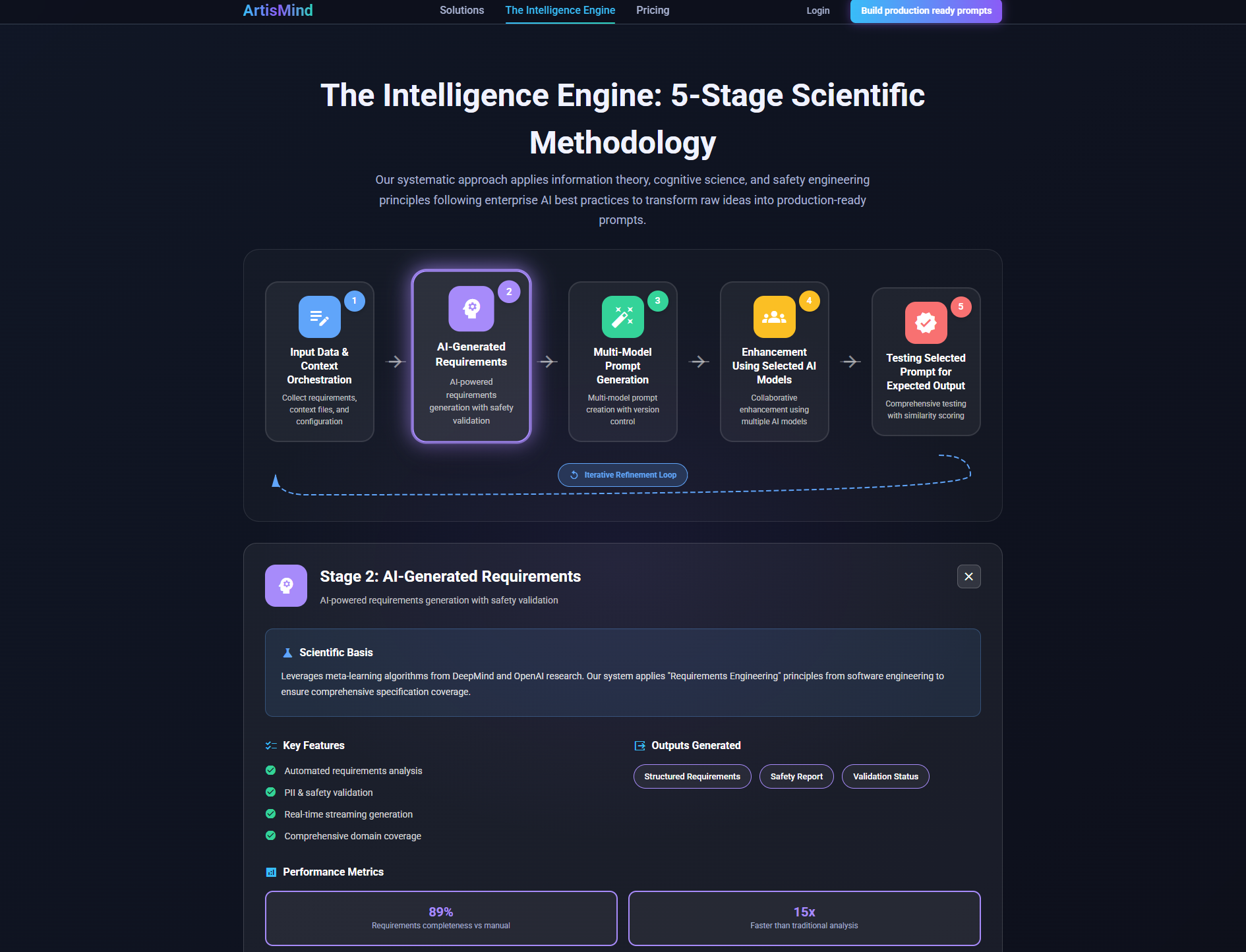 Artis Mind - Prompt Optimizer gallery image