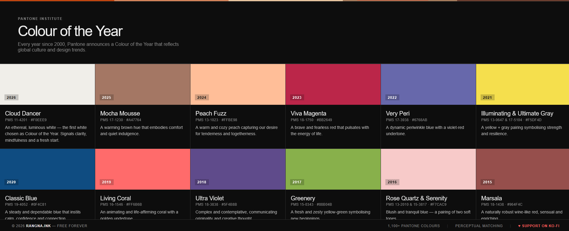 Rangna - Screenshot 2 showing product features and functionality