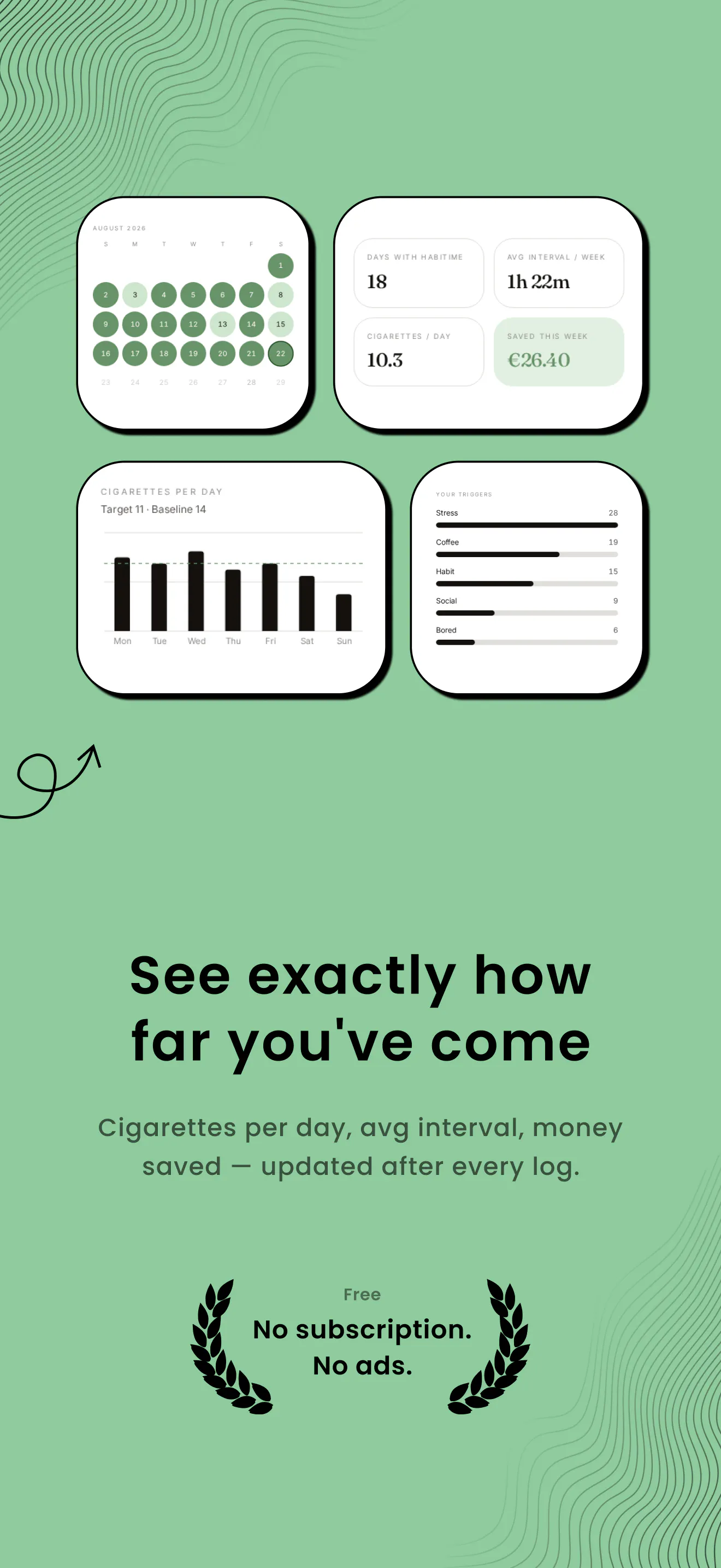 Habitime — Track Your Smoking  gallery image