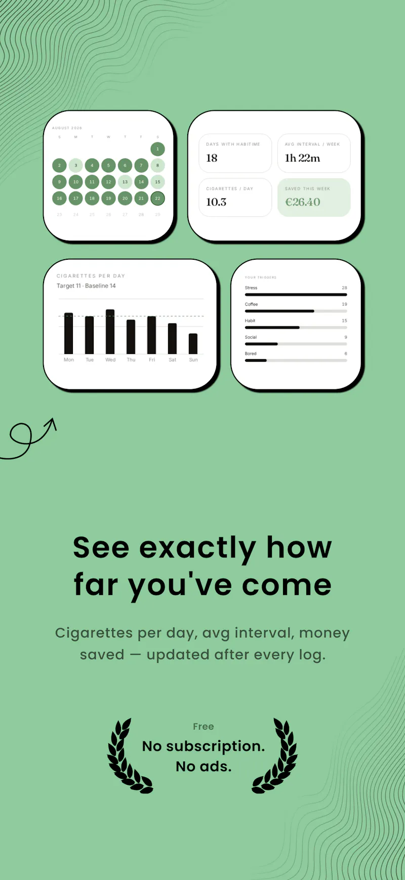 Habitime — Track Your Smoking  screenshot 9
