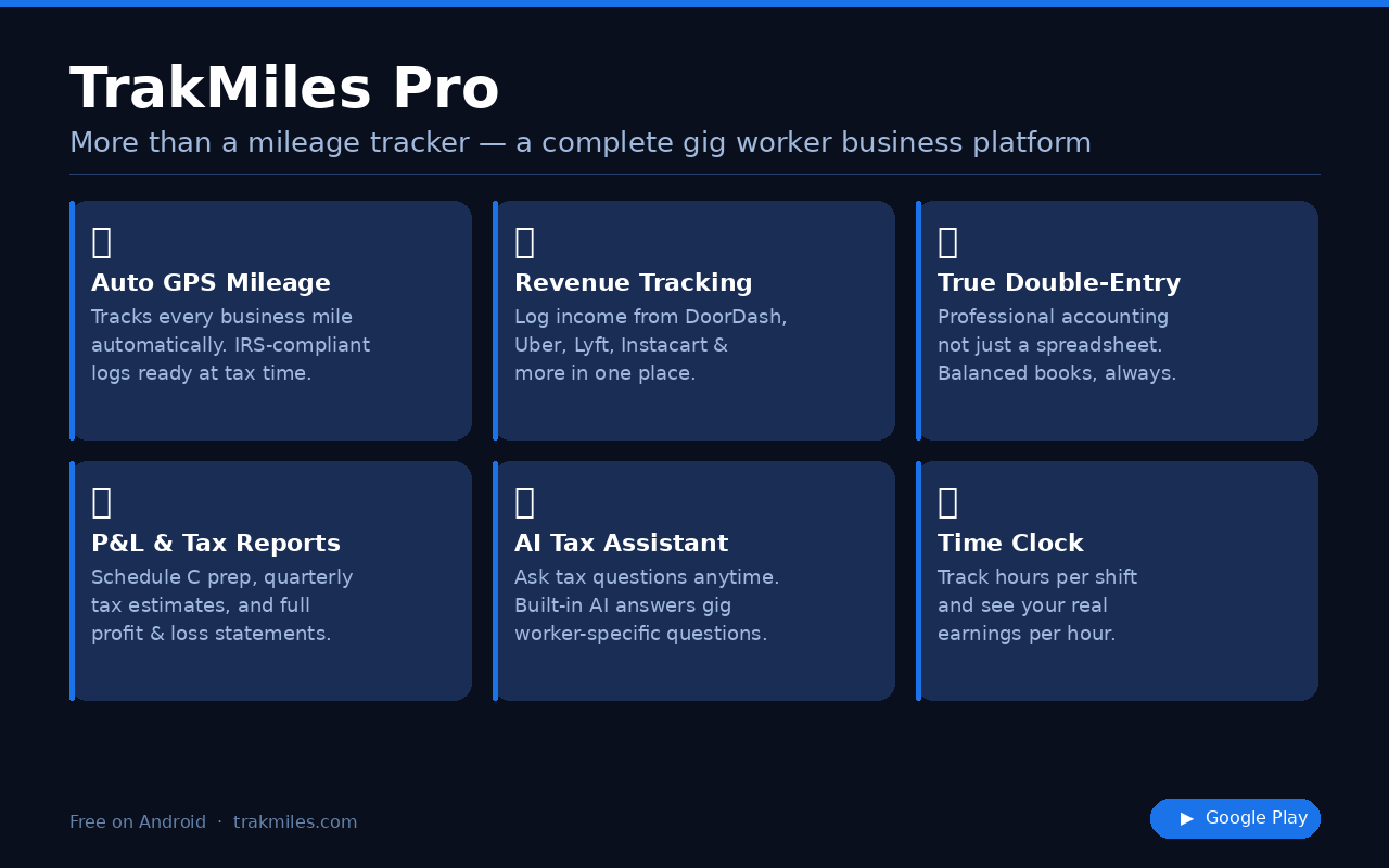 TrakMiles Pro gallery image