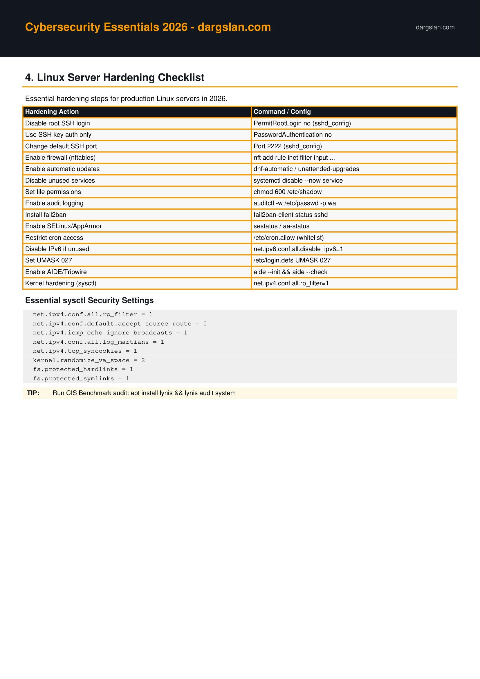 Dargslan Cheat Sheets gallery image