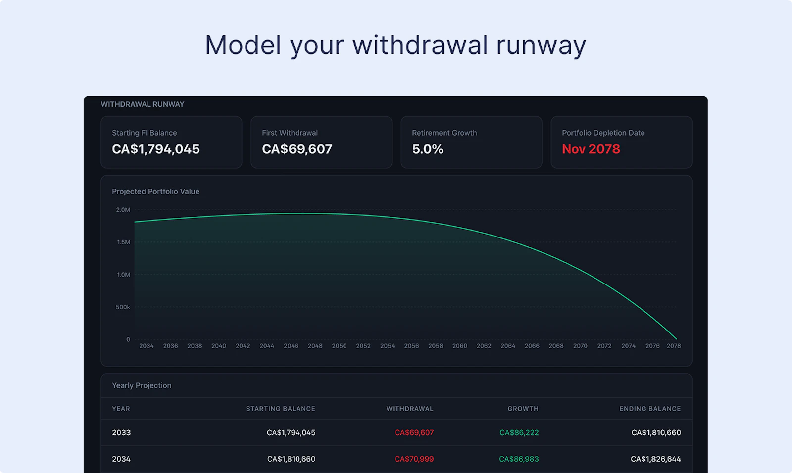 Beacon - Financial Clarity screenshot 4