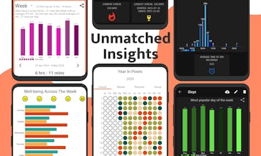 Habitually 2.0 - Now with Extra SaaS! gallery image