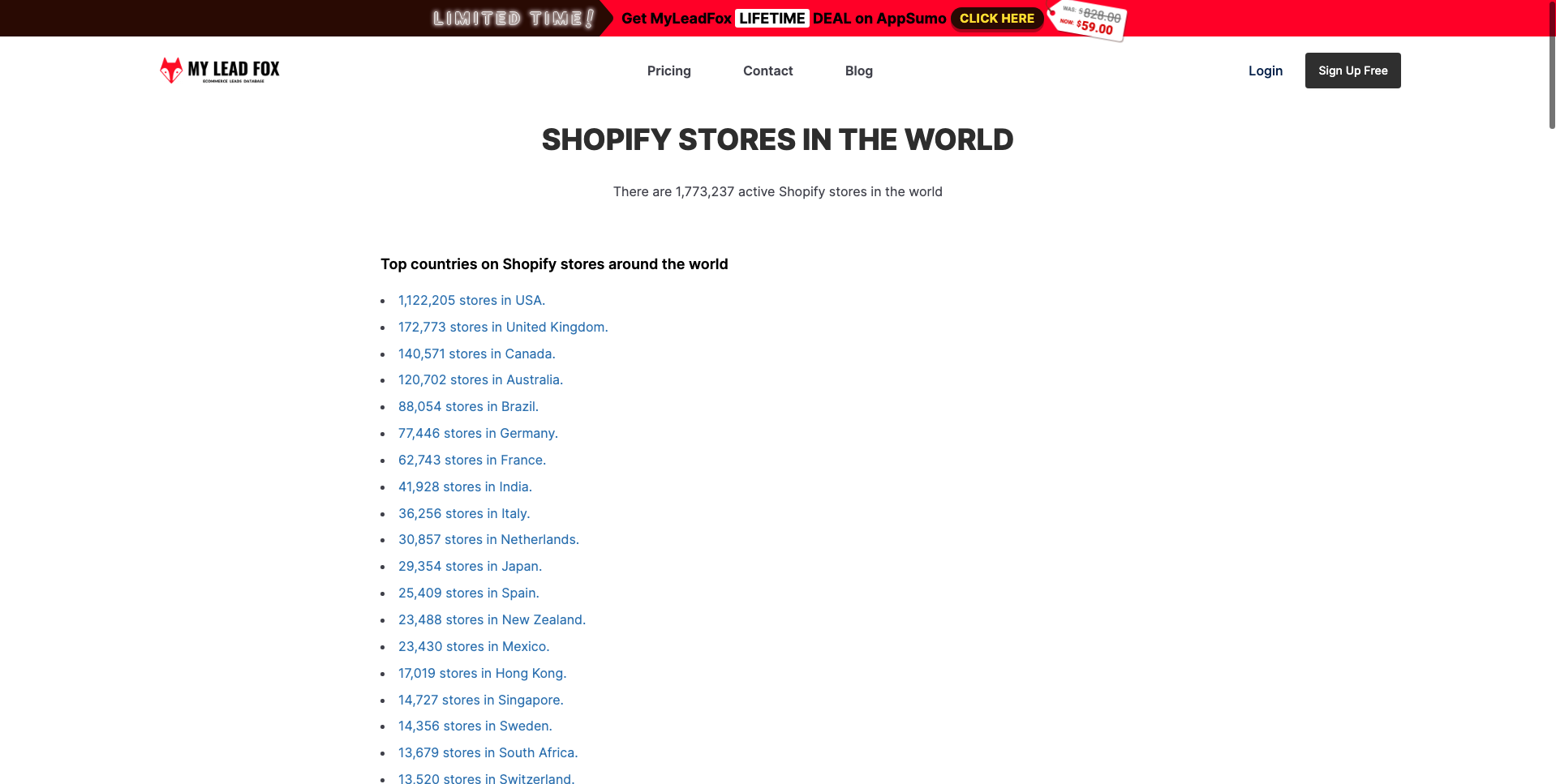My Lead Fox Blogs media 3