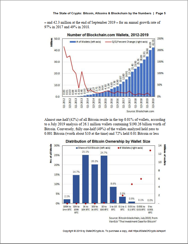 StateOfCrypto gallery image