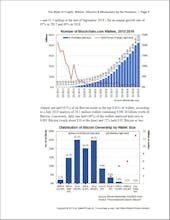 StateOfCrypto gallery image