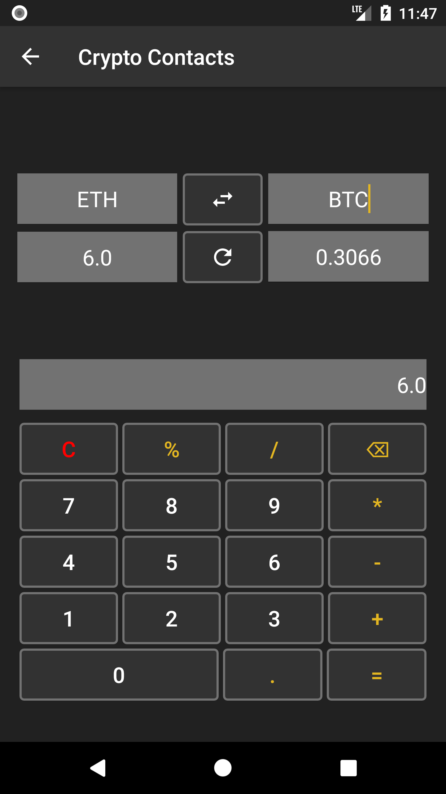 Crypto Contacts gallery image