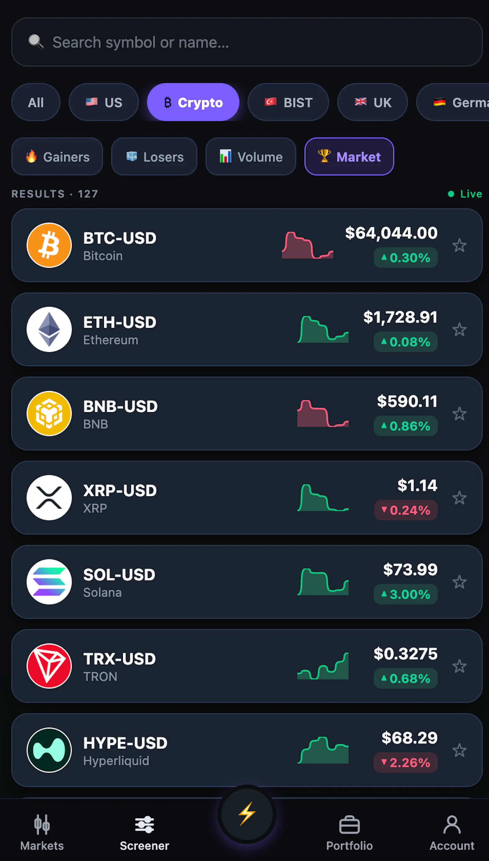 Traidechart screenshot 7