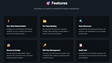 GitSwitch gallery image