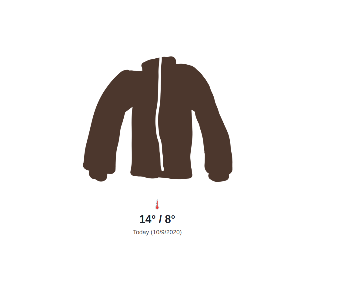 What should I wear gallery image
