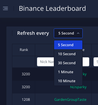 Futures Heroes - Leaderboard gallery image