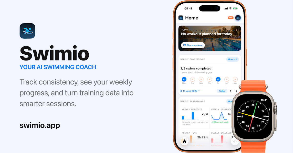 Swimio