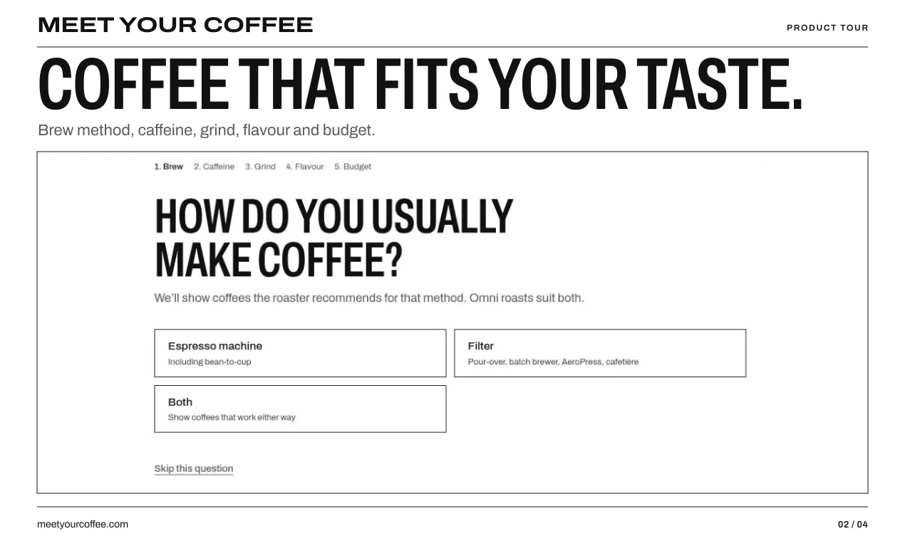 Meet Your Coffee gallery image