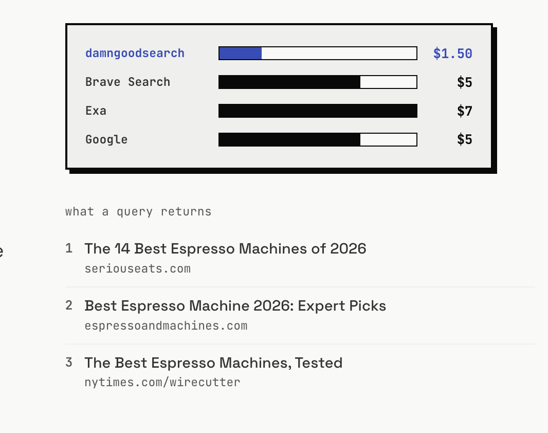 Damn Good Search gallery image