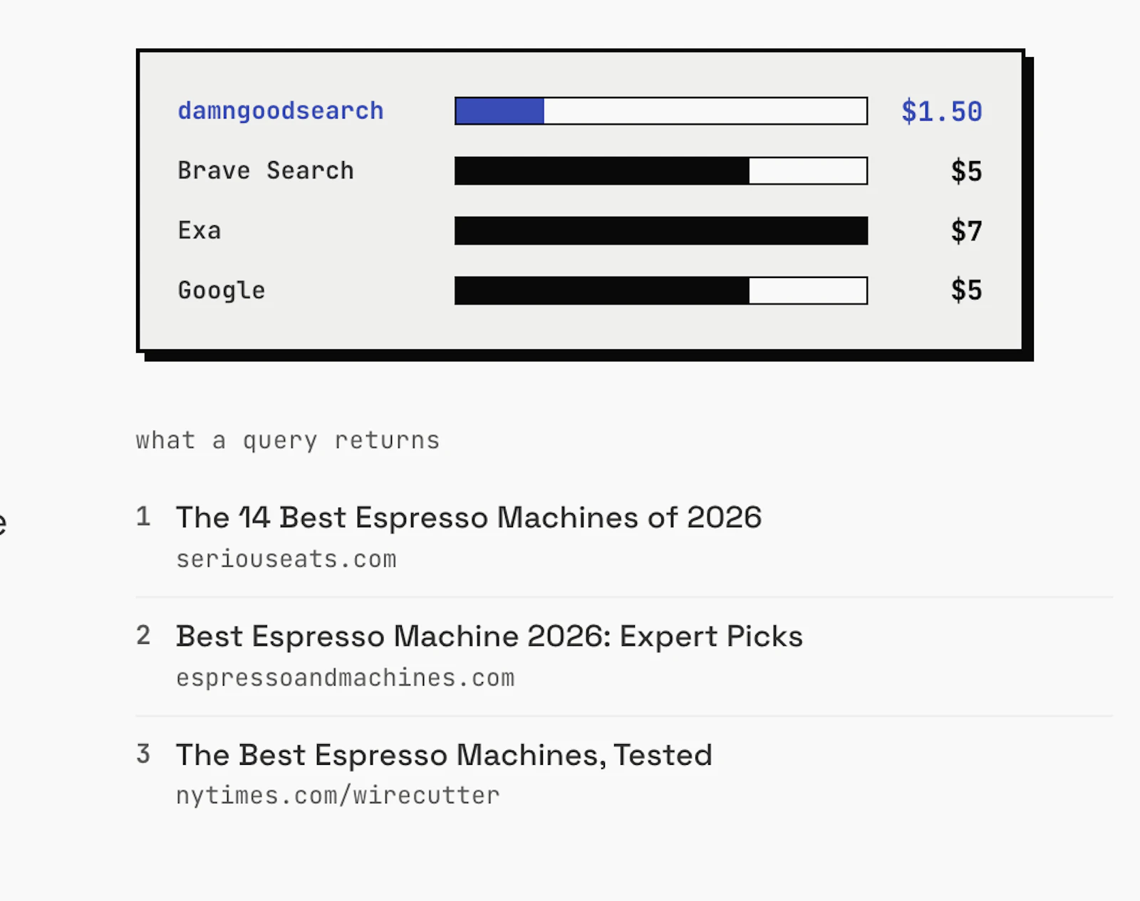 Damn Good Search screenshot 4