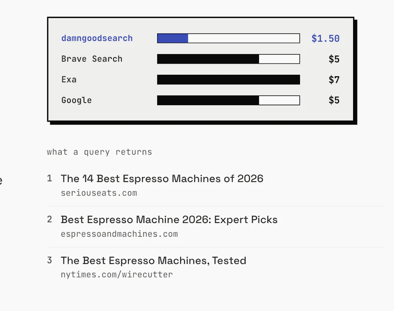 Damn Good Search screenshot 4
