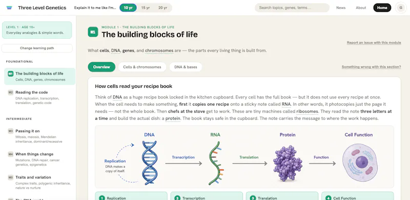 Three Level Genetics screenshot 2