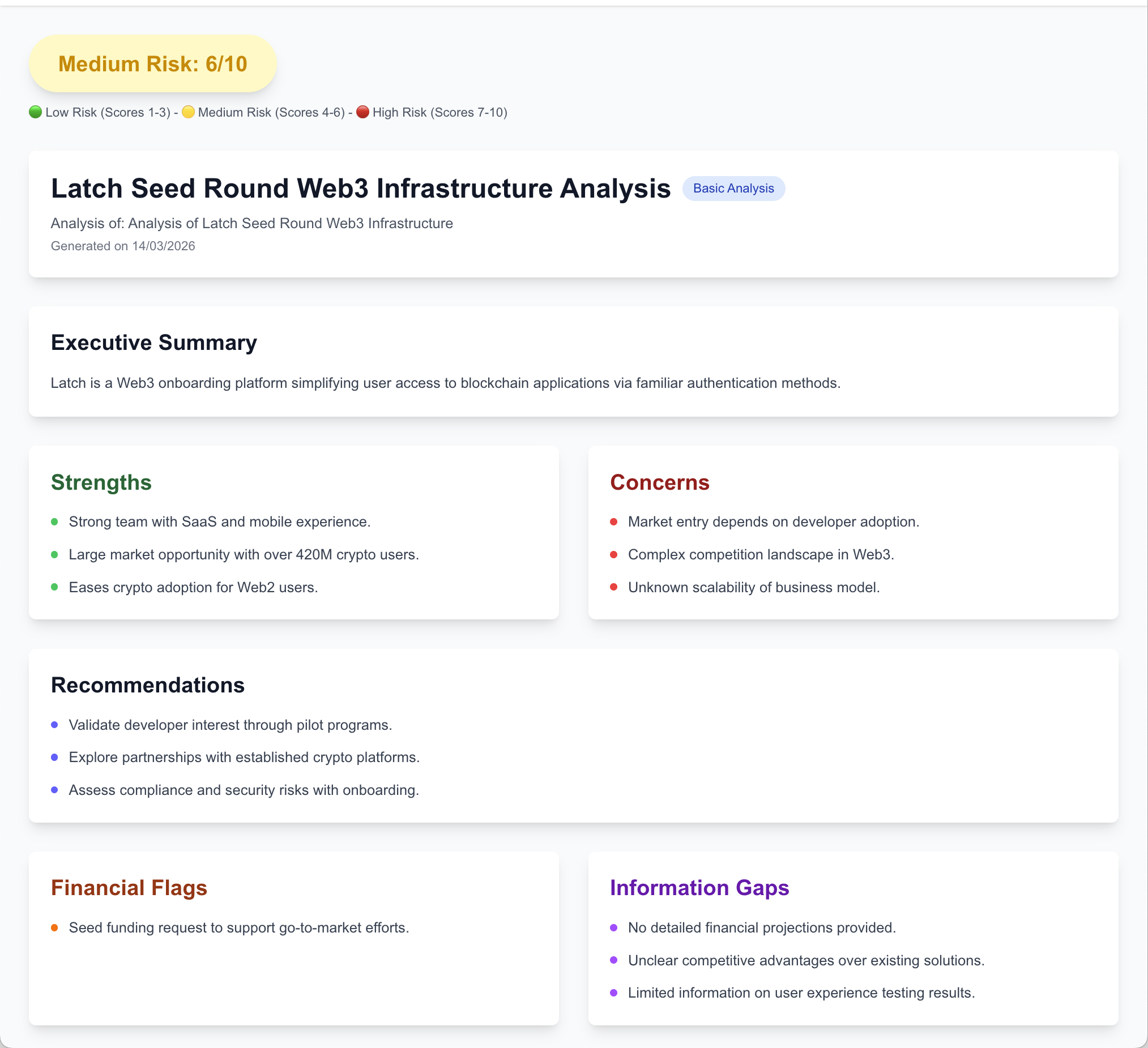 VentureLens - Main product screenshot demonstrating key features and user interface